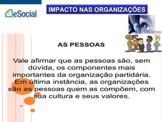 IMPACTO NAS ORGANIZAÇÕES
 