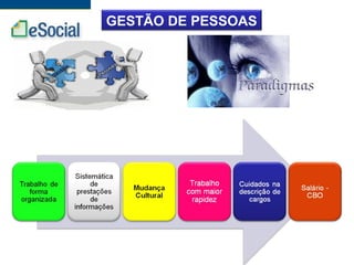 GESTÃO DE PESSOAS
 
