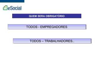 QUEM SERA OBRIGATÓRIO
TODOS - EMPREGADORESTODOS - EMPREGADORES
TODOS – TRABALHADORES..TODOS – TRABALHADORES..
 