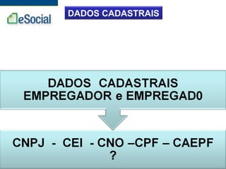 DADOS CADASTRAIS
 
