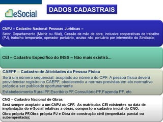 DADOS CADASTRAIS
 
