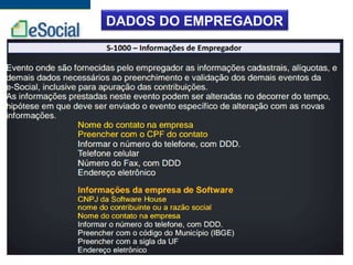 DADOS DO EMPREGADOR
 