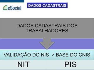 DADOS CADASTRAIS
 