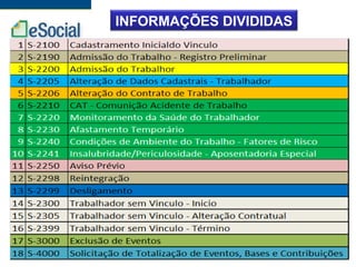 INFORMAÇÕES DIVIDIDAS
 