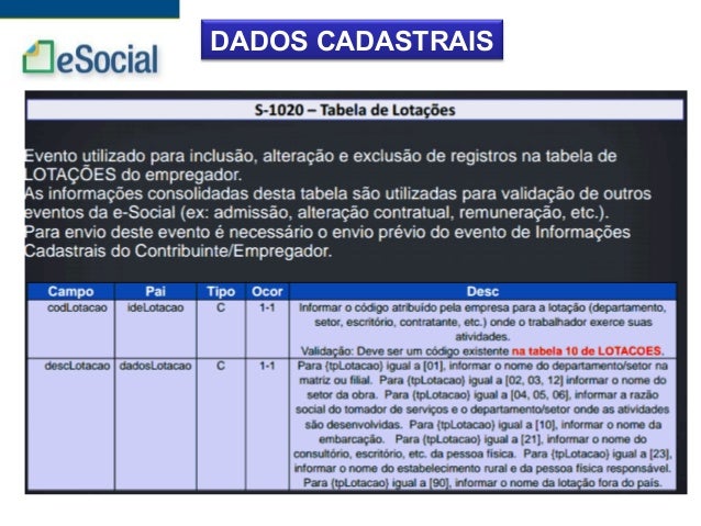 Artigos 71 77 e 78 do decreto 3048