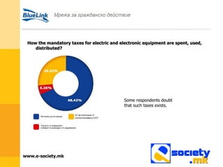 How the mandatory taxes for electric and electronic equipment are spent, used, distributed? Some respondents doubt that such taxes exists.  
