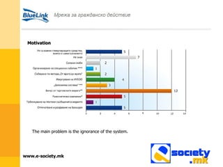 Motivation The main problem is the ignorance of the system. 