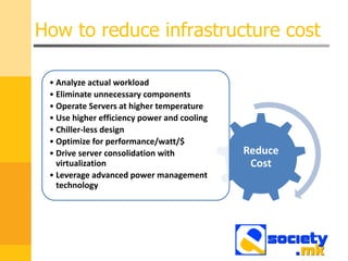 Optimize your infrastructure for better efficiency - Branko Avramovski ...