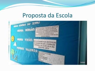 Proposta da Escola
 