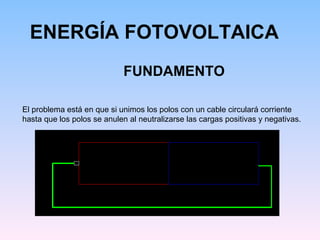 ENERGÍA FOTOVOLTAICA FUNDAMENTO El problema está en que si unimos los polos con un cable circulará corriente hasta que los polos se anulen al neutralizarse las cargas positivas y negativas. 