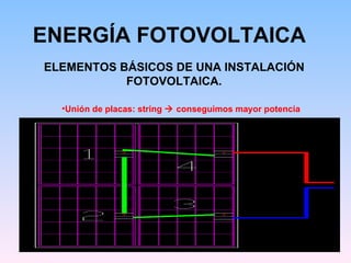 ENERGÍA FOTOVOLTAICA ELEMENTOS BÁSICOS DE UNA INSTALACIÓN FOTOVOLTAICA. Unión de placas: string    conseguimos mayor potencia 