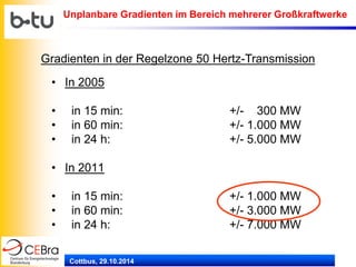Cottbus, 29.10.2014 
• 
In 2005 
• 
in 15 min: +/- 300 MW 
• 
in 60 min: +/- 1.000 MW 
• 
in 24 h: +/- 5.000 MW 
•In 2011 
• in 15 min: +/- 1.000 MW 
• in 60 min: +/- 3.000 MW 
• in 24 h: +/- 7.000 MW 
Gradienten in der Regelzone 50 Hertz-Transmission 
Unplanbare Gradienten im Bereich mehrerer Großkraftwerke  