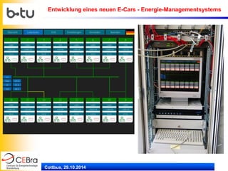 Cottbus, 29.10.2014 
Entwicklung eines neuen E-Cars - Energie-Managementsystems  