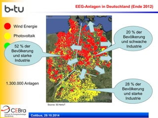 Wind Energie 
Photovoltaik 
Biomasse 
Durchmesser ist ein Maß für die installiert Leistung 
Cottbus, 29.10.2014 
1.300.000 Anlagen 
Source: 50 HertzT 
28 % der Bevölkerung und starke Industrie 
20 % der Bevölkerung und schwache Industrie 
52 % der Bevölkerung und starke Industrie 
EEG-Anlagen in Deutschland (Ende 2012)  