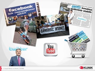 E-­‐Sosyal	
  Medya	
  ve	
  Marka	
  //	
  KLİNİK	
  
 