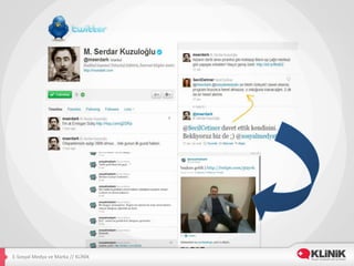 E-­‐Sosyal	
  Medya	
  ve	
  Marka	
  //	
  KLİNİK	
  
 