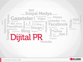 E-­‐Sosyal	
  Medya	
  ve	
  Marka	
  //	
  KLİNİK	
  
 