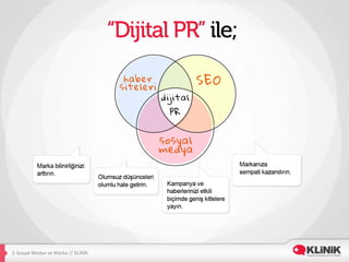 E-­‐Sosyal	
  Medya	
  ve	
  Marka	
  //	
  KLİNİK	
  
 