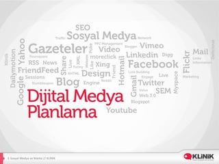 E-­‐Sosyal	
  Medya	
  ve	
  Marka	
  //	
  KLİNİK	
  
 