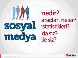E-­‐Sosyal	
  Medya	
  ve	
  Marka	
  //	
  KLİNİK	
  
 