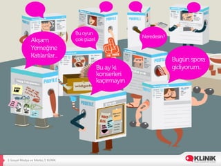 E-­‐Sosyal	
  Medya	
  ve	
  Marka	
  //	
  KLİNİK	
  
 