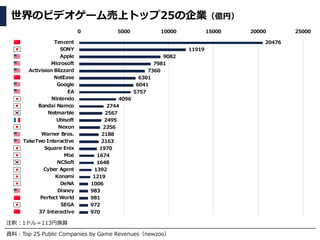 7
643
D
2B GKG
BNBKBG DB
3 . K
GGAD
.
3B G
B 3 E G
3 E D
8 BKG
3 PG
9 GK
7 C 7OG 0 BN
6IM . BP
2BPB
3 6G
A
1G EB
3
BK
5 9G D
6.
0 BN
23 5 2 3 1 15 1 22
cd W S b Y f TeaU
C
 