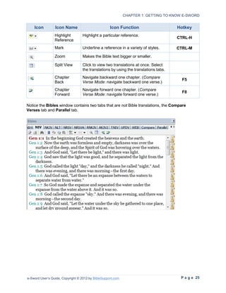 CHAPTER 1: GETTING TO KNOW E-SWORD


    Icon         Icon Name                          Icon Function                    Hotkey
                 Highlight        Highlight a particular reference.
                                                                                     CTRL-H
                 Reference
                 Mark             Underline a reference in a variety of styles.      CTRL-M

                 Zoom             Makes the Bible text bigger or smaller.

                 Split View       Click to view two translations at once. Select
                                  the translations by using the translations tabs.
                 Chapter          Navigate backward one chapter. (Compare
                                                                                       F5
                 Back             Verse Mode: navigate backward one verse.)
                 Chapter          Navigate forward one chapter. (Compare
                                                                                       F8
                 Forward          Verse Mode: navigate forward one verse.)

Notice the Bibles window contains two tabs that are not Bible translations, the Compare
Verses tab and Parallel tab.




e-Sword User’s Guide, Copyright © 2012 by BibleSupport.com                            P a g e 25
 