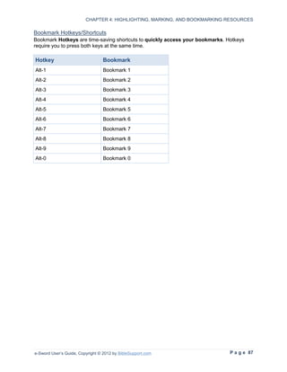 CHAPTER 4: HIGHLIGHTING, MARKING, AND BOOKMARKING RESOURCES

Bookmark Hotkeys/Shortcuts
Bookmark Hotkeys are time-saving shortcuts to quickly access your bookmarks. Hotkeys
require you to press both keys at the same time.

Hotkey                           Bookmark
Alt-1                             Bookmark 1
Alt-2                             Bookmark 2
Alt-3                             Bookmark 3
Alt-4                             Bookmark 4
Alt-5                             Bookmark 5
Alt-6                             Bookmark 6
Alt-7                             Bookmark 7
Alt-8                             Bookmark 8
Alt-9                             Bookmark 9
Alt-0                             Bookmark 0




e-Sword User’s Guide, Copyright © 2012 by BibleSupport.com                    P a g e 87
 