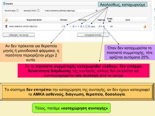 Το σύστημα δεν επιτρέπει την καταχώρηση της συνταγής, αν δεν έχουν καταγραφεί
τα ΑΜΚΑ ασθενούς, διάγνωση, θεραπεία, δοσολογία.
Τέλος, πατάμε «καταχώρηση συνταγής»
Αν δεν πρόκειται για θεραπεία
μηνός ή μονοδοσικά φάρμακα, η
ποσότητα περιορίζεται μέχρι 2
κυτία.
Όταν δεν καταχωρείται το
ποσοστό συμμετοχής, τότε
ορίζεται αυτόματα 25%.
Αν το ποσοστό συμμετοχής καταχωρηθεί «λάθος», δεν υπάρχει
δυνατότητα διόρθωσης της συνταγής, απλώς δεν εκτελείται και
συνταγογραφείται νέα συνταγή από το γιατρό
Ακολούθως, καταχωρούμε
 