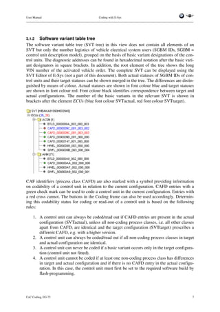 E sys coding - user manual v1.4 | PDF