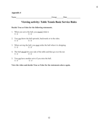 Appendix 4
Name_____________________________________Group_______Date______________
Viewing activity: Table Tennis Basic Service Rules
Decide True or False for the following statements.
1. When you serve the ball, you mustn’t hide it.
T / F T / F
2. You can throw the ball upwards, backwards or to the sides.
T / F T / F
3. When serving the ball, you must strike the ball when it is dropping.
T / F T / F
4. The ball should hit your side of the table and then go over the net.
T / F T / F
5. You can have another serve if you miss the ball.
T / F T / F
View the video and decide True or False for the statements above again.
12
12
 