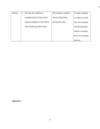 minutes 2. She asks the students to
complete the Exit Slip which
requires students to write three
rules of playing table tennis.
The students complete
the Exit Slip before
leaving the class.
To allow students
to reflect on what
they have learned
and develop their
ability to monitor
their own learning
process.
Appendix 1
6
6
 
