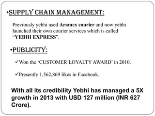 •Supply chain management:
Previously yebhi used Aramex courier and now yebhi
launched their own courier services which is called
“YEBHI EXPRESS”.

•Publicity:
Won the „CUSTOMER LOYALTY AWARD‟ in 2010.
Presently 1,562,869 likes in Facebook.

With all its credibility Yebhi has managed a 5X
growth in 2013 with USD 127 million (INR 627
Crore).

 