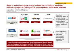 Rapid growth of relatively smaller categories like fashion has led to
horizontal players acquiring niche vertical players to increase selection
Acquisitions by horizontal players
Key acquisitions
Category-wise trends
2010/2011 2012/13 2014
Sports FashionCouponing
Snapdeal’s
acquisitions reflect its
transition from a
couponing portal to a
highly diversified
e-tailer, having a high
share of sales from
fashion
Acquired Company
Category
| 11SOURCE: Online Reports; RedSeer Analysis
Electronics FashionBooks
Going forward, acquisitions across niche categories like fashion, sports
and toys, luggage, furniture etc. are likely to increase as players seek to
differentiate themselves on basis on range and variety of products offered
Flipkart’s evolution
from a books e-tailer
to an online
electronics and
fashion giant is
reflected in its
acquisitions
Acquired Company
Category
 