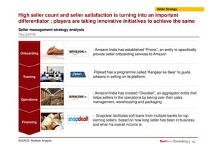 High seller count and seller satisfaction is turning into an important
differentiator ; players are taking innovative initiatives to achieve the same
Seller management strategy analysis
Key points
Seller Strategy
Onboarding
Training
- Amazon India has established “Prione”, an entity to specifically
provide seller onboarding services to Amazon
-Flipkart has a programme called ’Karigaar ke dwar’ to guide
artisans in selling on its platform.
| 13SOURCE: RedSeer Analysis
Training
Operations
Financing
- Amazon India has created “Cloudtail”, an aggregator entity that
helps sellers in the operations by taking over their sales
management, warehousing and packaging
- Snapdeal facilitates soft loans from multiple banks for top
earning sellers, based on how long seller has been in business
and what his overall income is
artisans in selling on its platform.
 