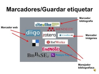 Marcadores/Guardar etiquetar
                           Marcador
                           bibliografía

Marcador web


                                Marcador
                                imágenes




                          Manejador
                          bibliografíaca
 