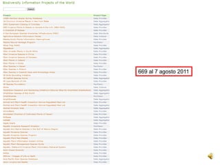669 al 7 agosto 2011
 