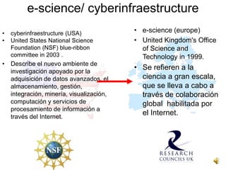 e-science/ cyberinfraestructure
•   cyberinfraestructure (USA)           • e-science (europe)
•   United States National Science       • United Kingdom's Office
    Foundation (NSF) blue-ribbon           of Science and
    committee in 2003 .                    Technology in 1999.
• Describe el nuevo ambiente de
  investigación apoyado por la
                                         • Se refieren a la
  adquisición de datos avanzados, el       ciencia a gran escala,
  almacenamiento, gestión,                 que se lleva a cabo a
  integración, minería, visualización,     través de colaboración
  computación y servicios de               global habilitada por
  procesamiento de información a
  través del Internet.
                                           el Internet.
 