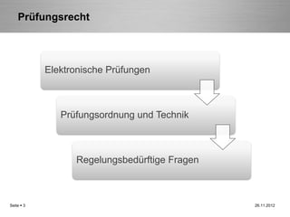 Prüfungsrecht




            Elektronische Prüfungen



               Prüfungsordnung und Technik



                  Regelungsbedürftige Fragen



Seite  3                                      26.11.2012
 