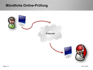 Mündliche Online-Prüfung




                          Internet




Seite  11                           26.11.2012
 