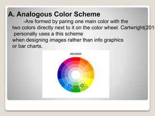 A. Analogous Color Scheme
-Are formed by paring one main color with the
two colors directly next to it on the color wheel. Cartwright(2015
personally uses a this scheme
when designing images rather than info graphics
or bar charts.
 