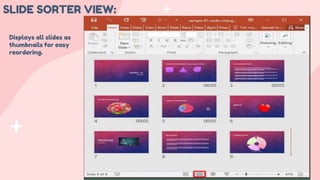 SLIDE SORTER VIEW:
Displays all slides as
thumbnails for easy
reordering.
 