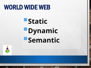 WORLD WIDE WEB
Static
Dynamic
Semantic
 