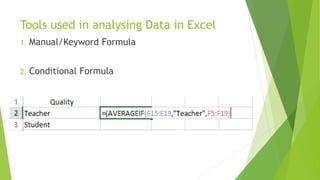 Tools used in analysing Data in Excel
1. Manual/Keyword Formula
2. Conditional Formula
 