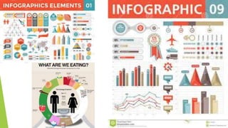 Empowerment Technologies Lecture 6 (Philippines SHS)