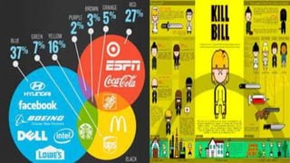 Empowerment Technologies Lecture 6 (Philippines SHS)