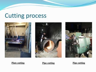 Cutting process
Plate cutting Pipe cutting Pipe cutting
 
