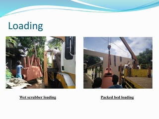 Loading
Wet scrubber loading Packed bed loading
 