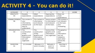 ACTIVITY 4 - You can do it!
 