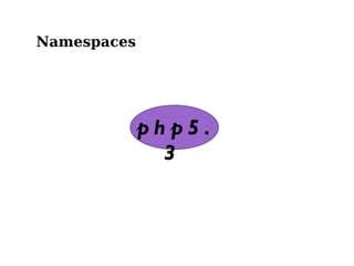 Namespaces php5.3 